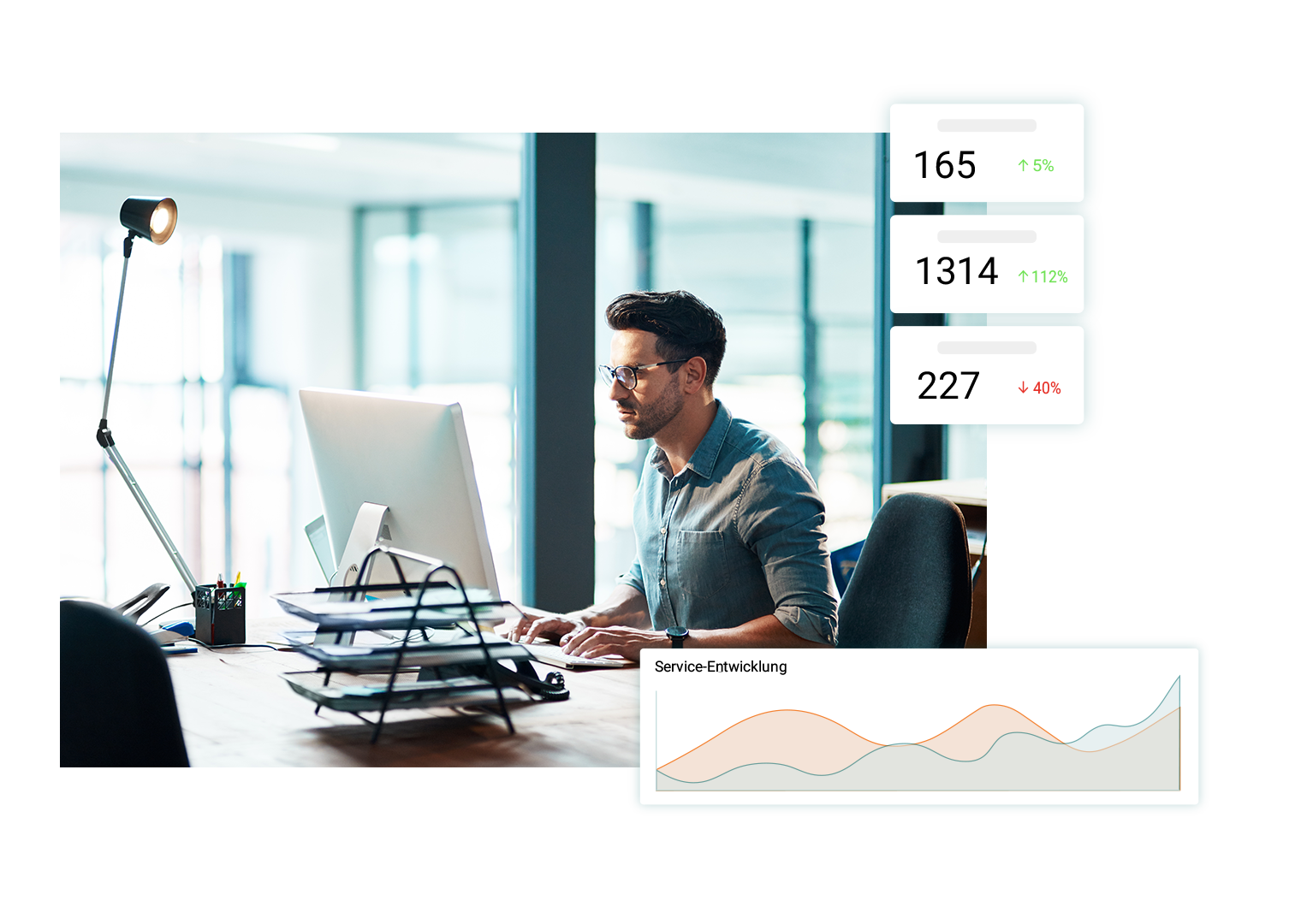 Steuerung des After-Sales im Maschinen- und Anlagenbau