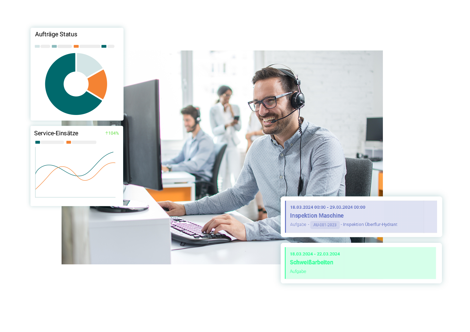 Customer Service in Wartung und Instandhaltung